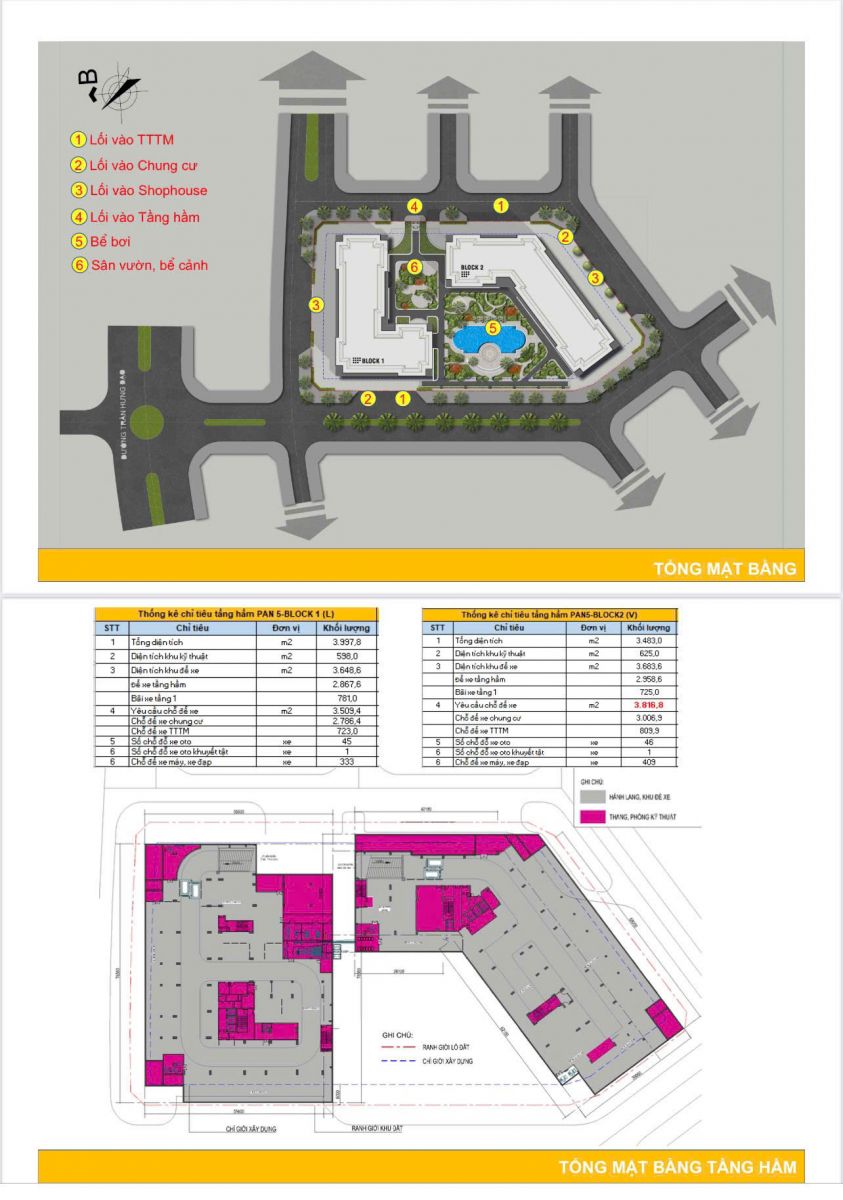 mặt bàng chung cư danko riverside bắc giang
